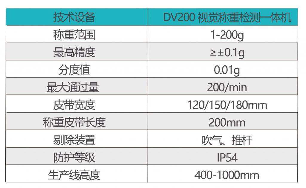 DV200视觉称重检测一体机 DV200视觉称重检测一体机